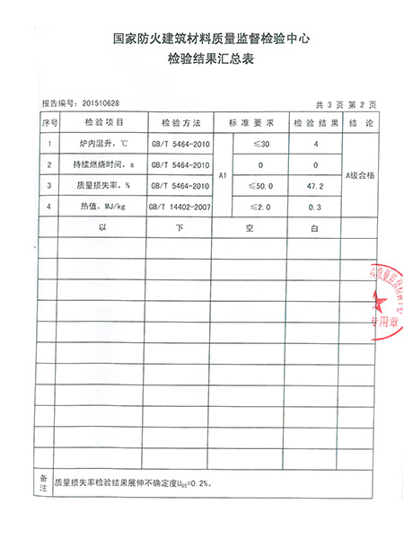 检验报告